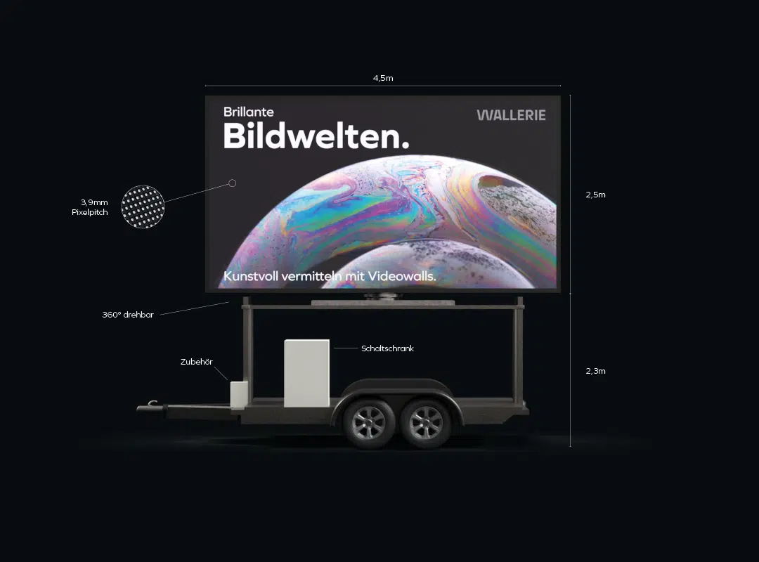 Visualisierung von LED Trailer mit Details.